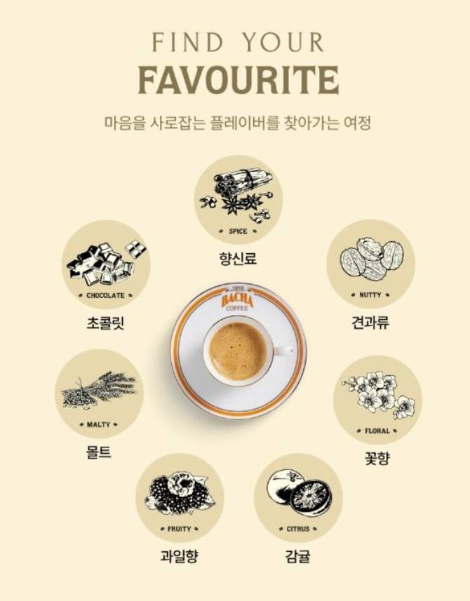 100% 아라비카 원두 '바샤커피'