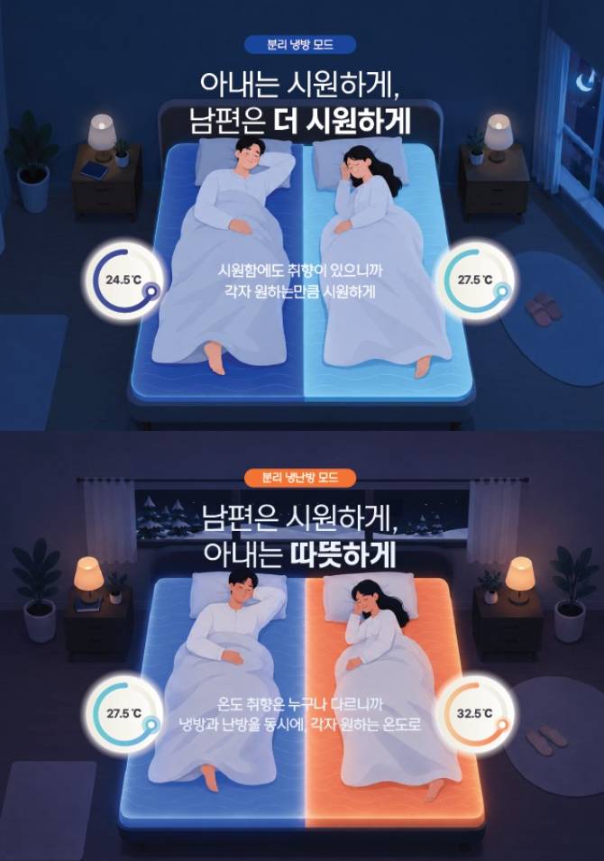 나비엔 숙면매트 사계설 프로