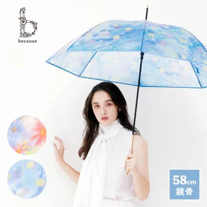 Clear Umbrella Feeling Art