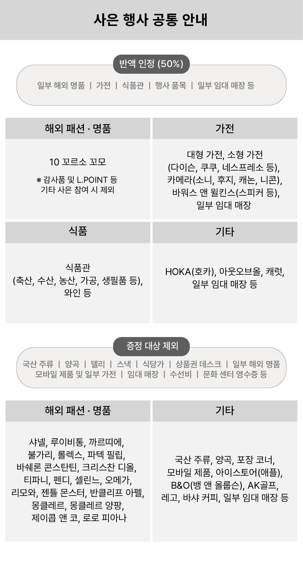 사은행사 증정기준 및 공통사항 안내